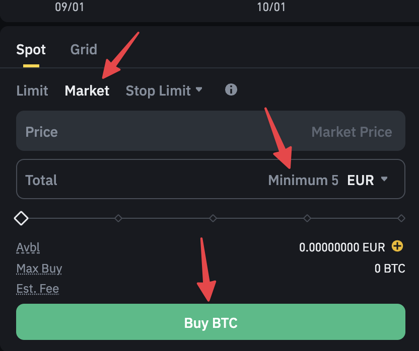 btc kaufen market binance