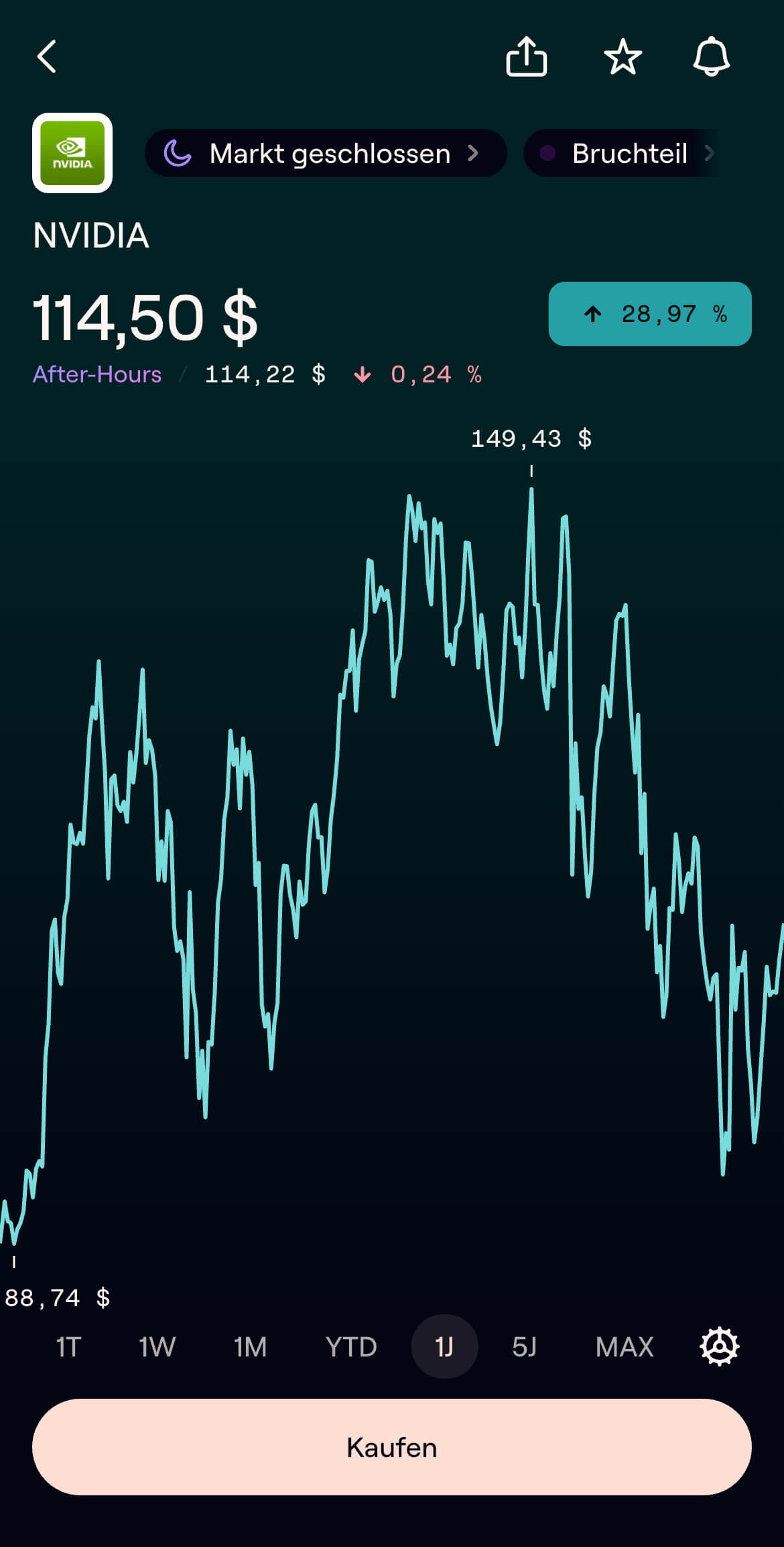 Lightyear Online-Broker: Alles, was du wissen musst! (2025) 9 Lightyear Aktien ETFs daten